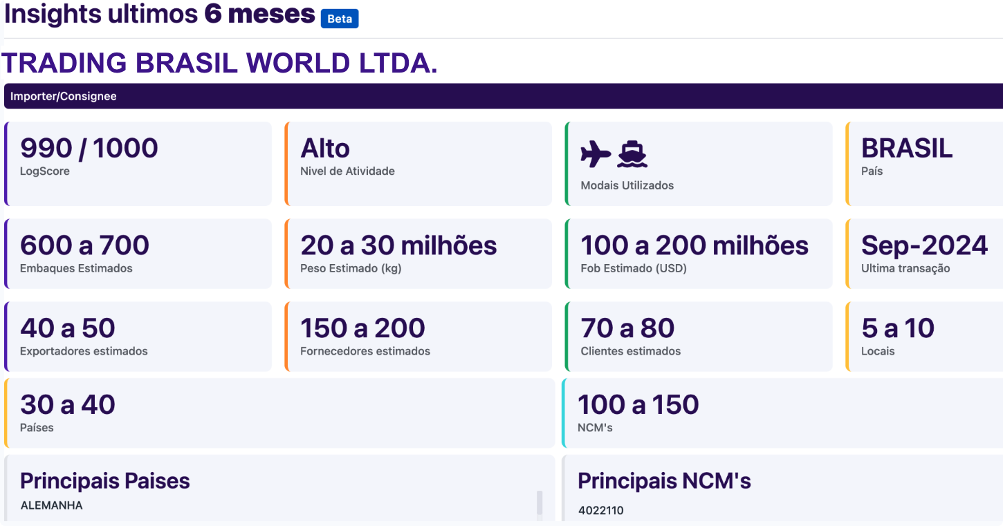 LOGOS_TELA_LOGSCORE