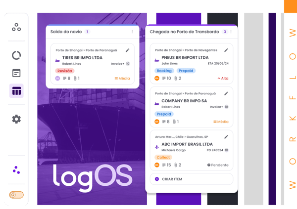 LogOS 2