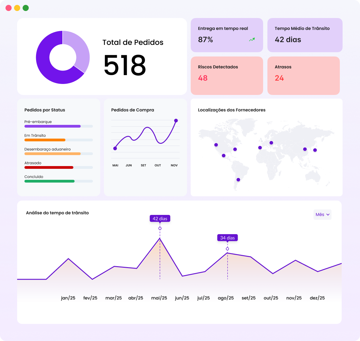 Imagem_torrecontrole