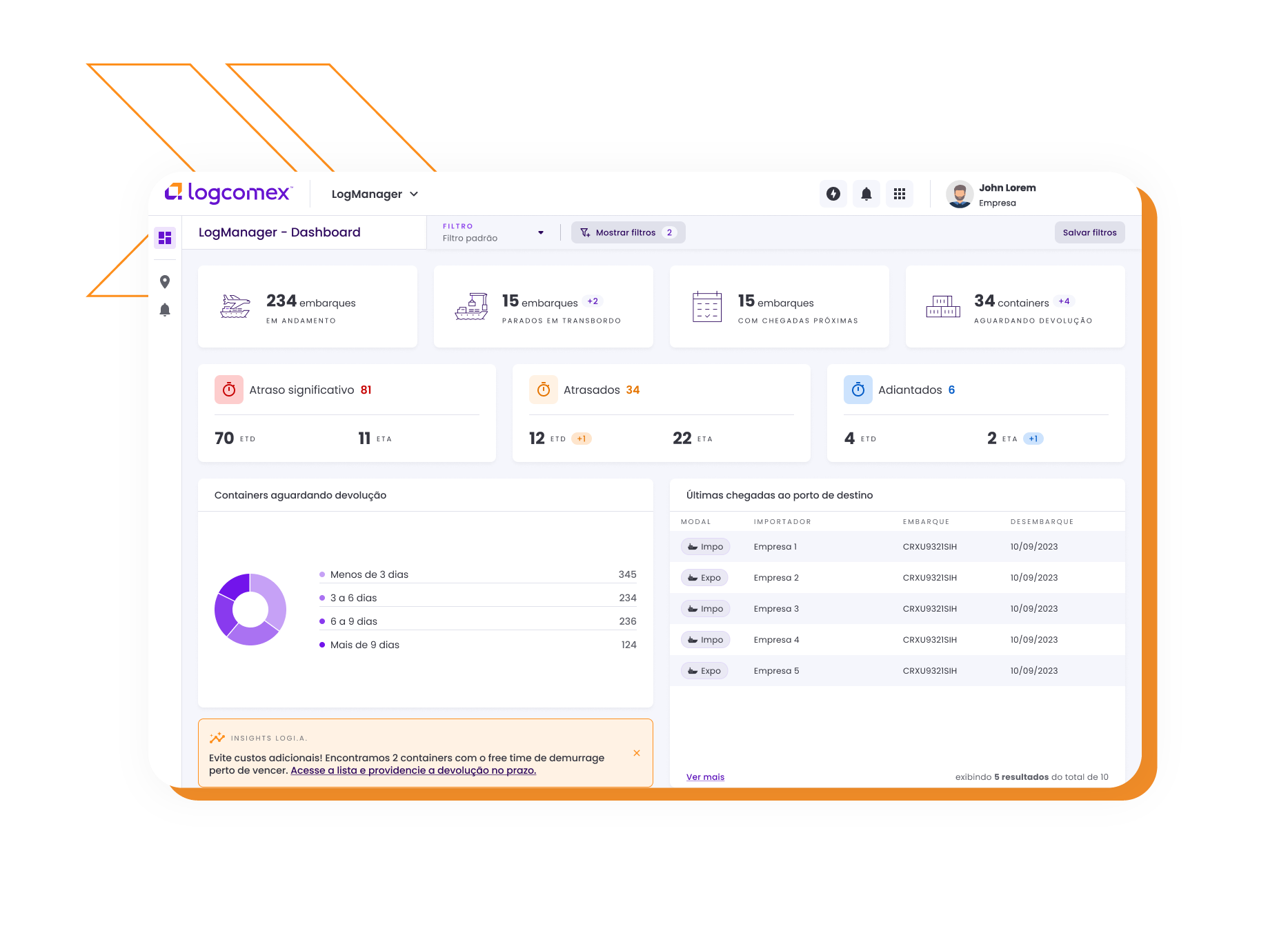 LOGMANAGER-M-2
