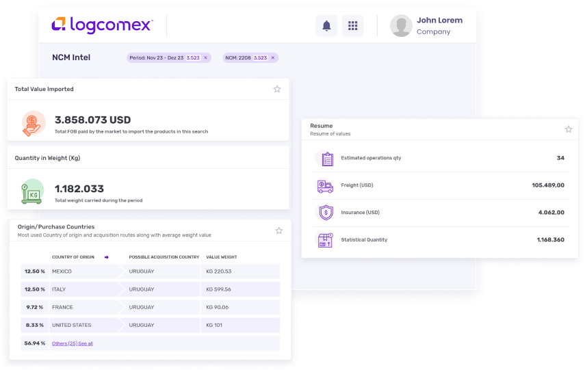 NCMINTEL_English_Mockup