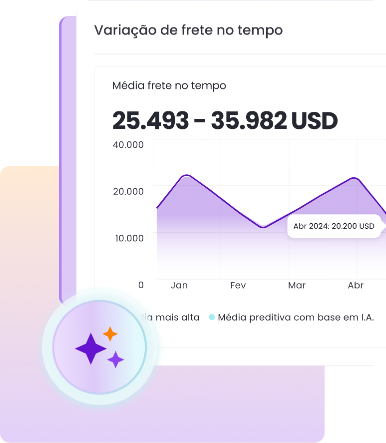 banner_ncm_intel_pro